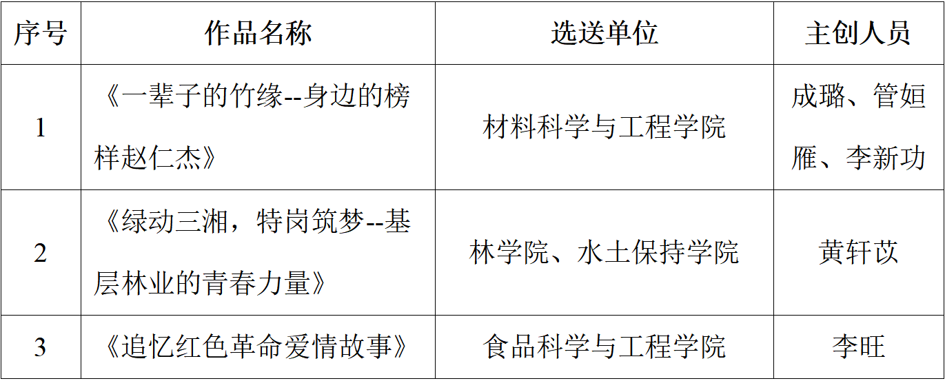 威廉希尔中文网站平台